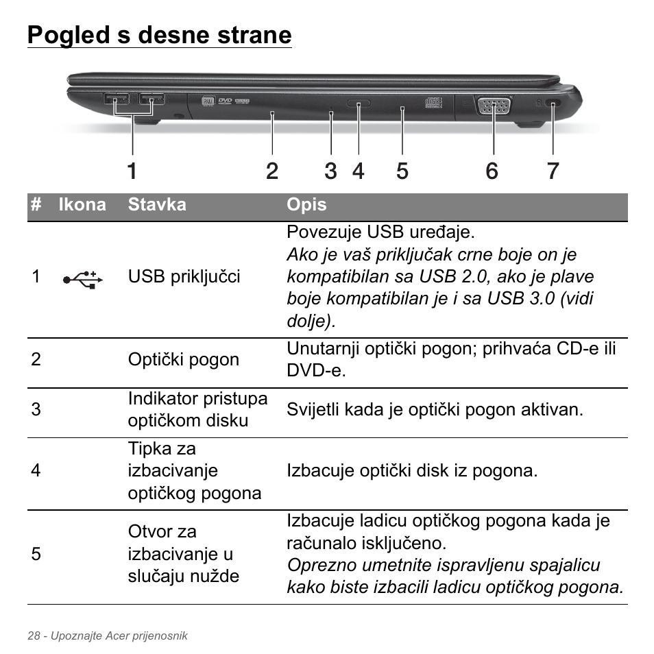 Pogled s desne strane | Acer Aspire V5-551G User Manual | Page 2092 / 3584