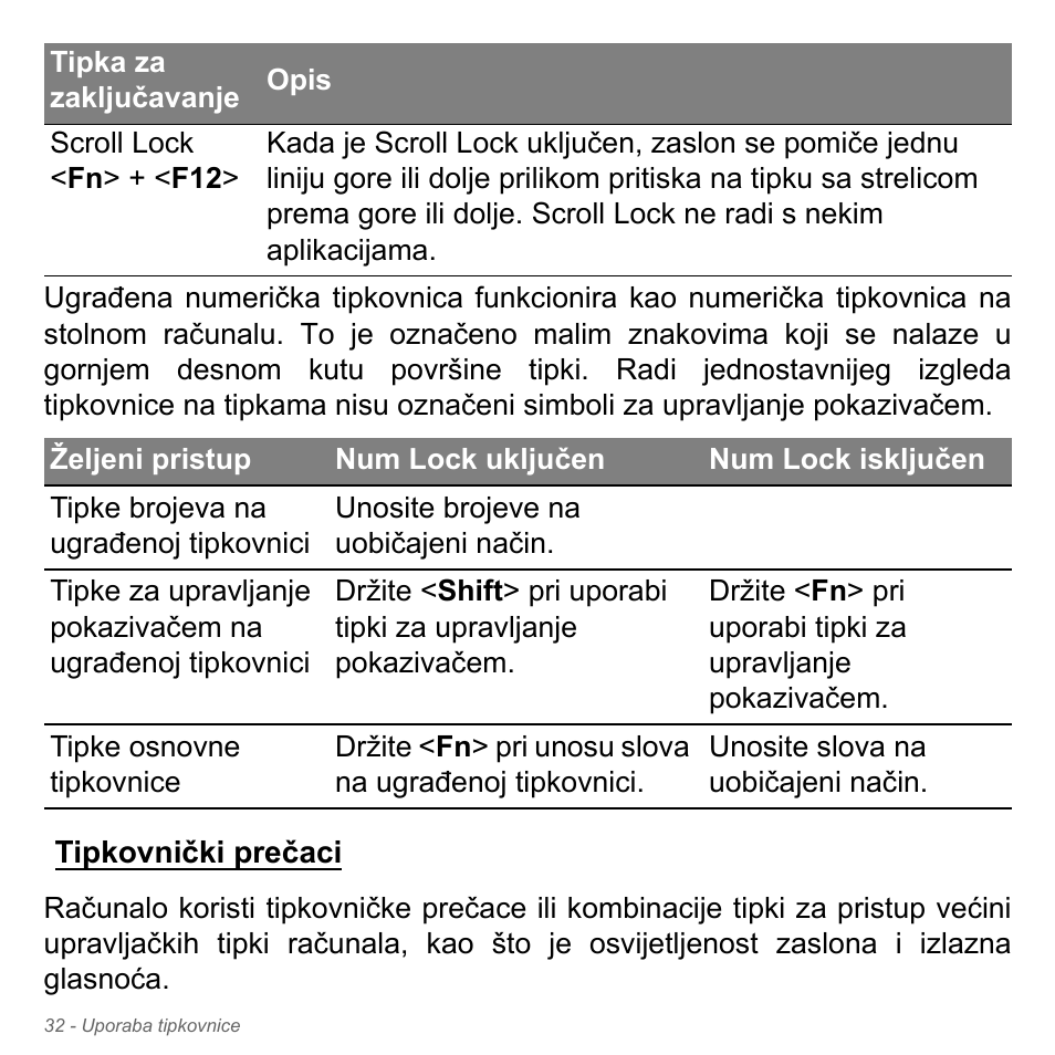 Tipkovnički prečaci | Acer Aspire V5-551G User Manual | Page 2096 / 3584