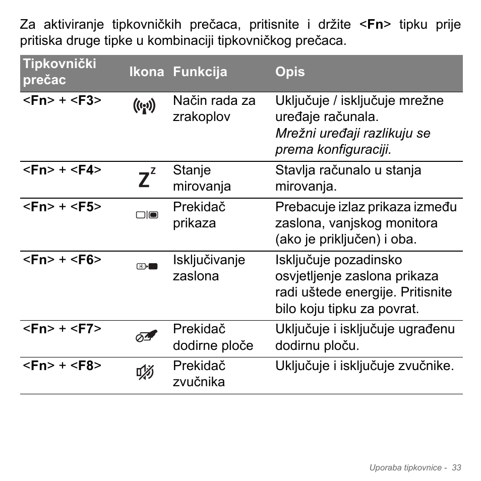 Acer Aspire V5-551G User Manual | Page 2097 / 3584