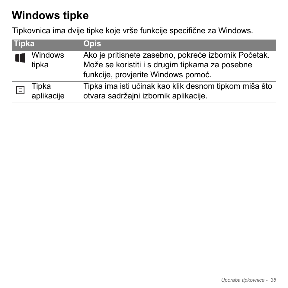Windows tipke | Acer Aspire V5-551G User Manual | Page 2099 / 3584