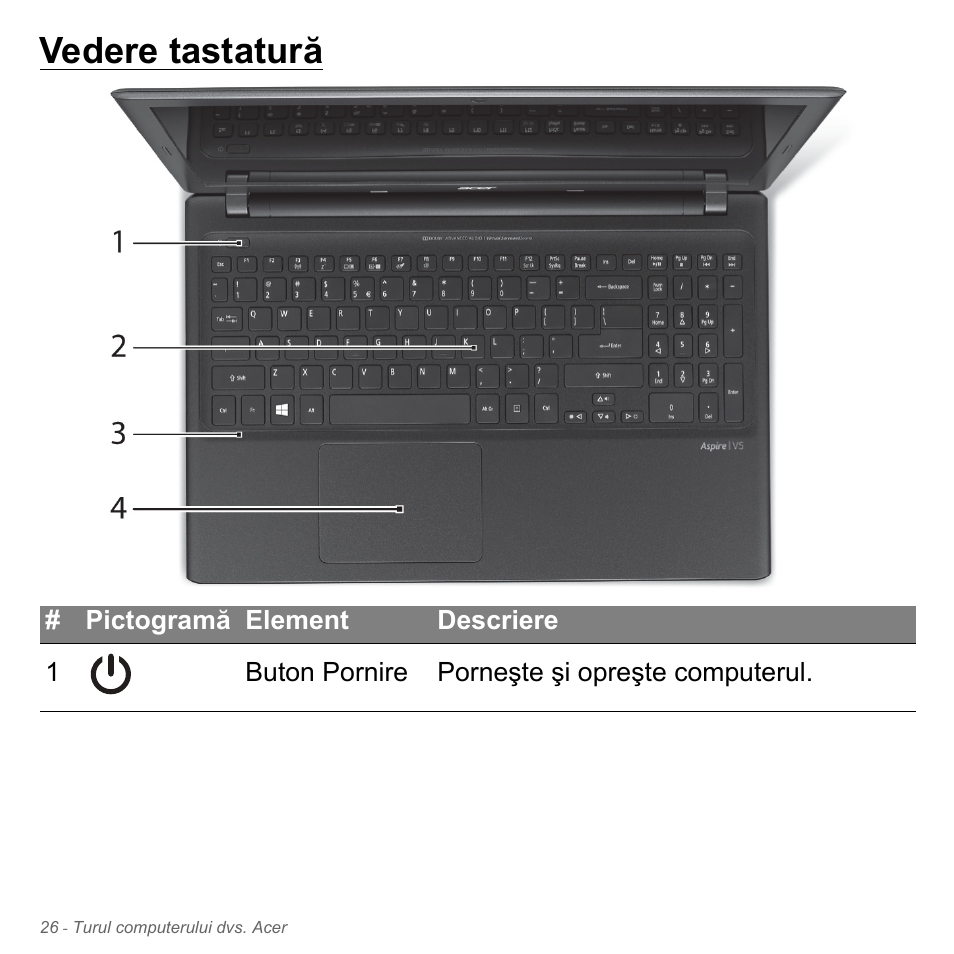 Vedere tastatură | Acer Aspire V5-551G User Manual | Page 2210 / 3584