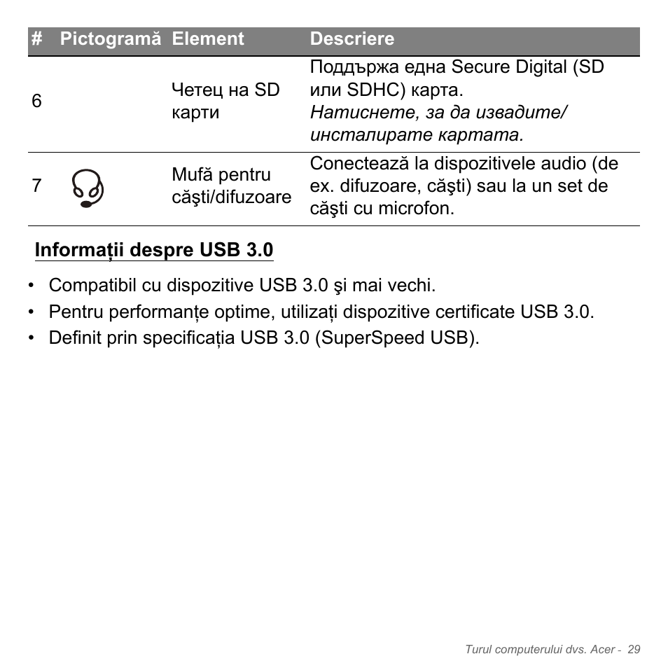 Informaţii despre usb 3.0 | Acer Aspire V5-551G User Manual | Page 2213 / 3584
