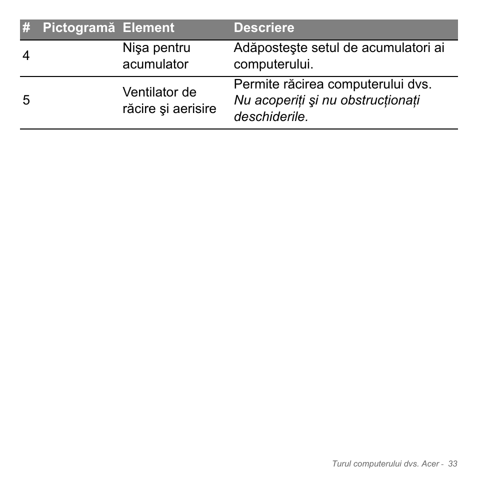 Acer Aspire V5-551G User Manual | Page 2217 / 3584