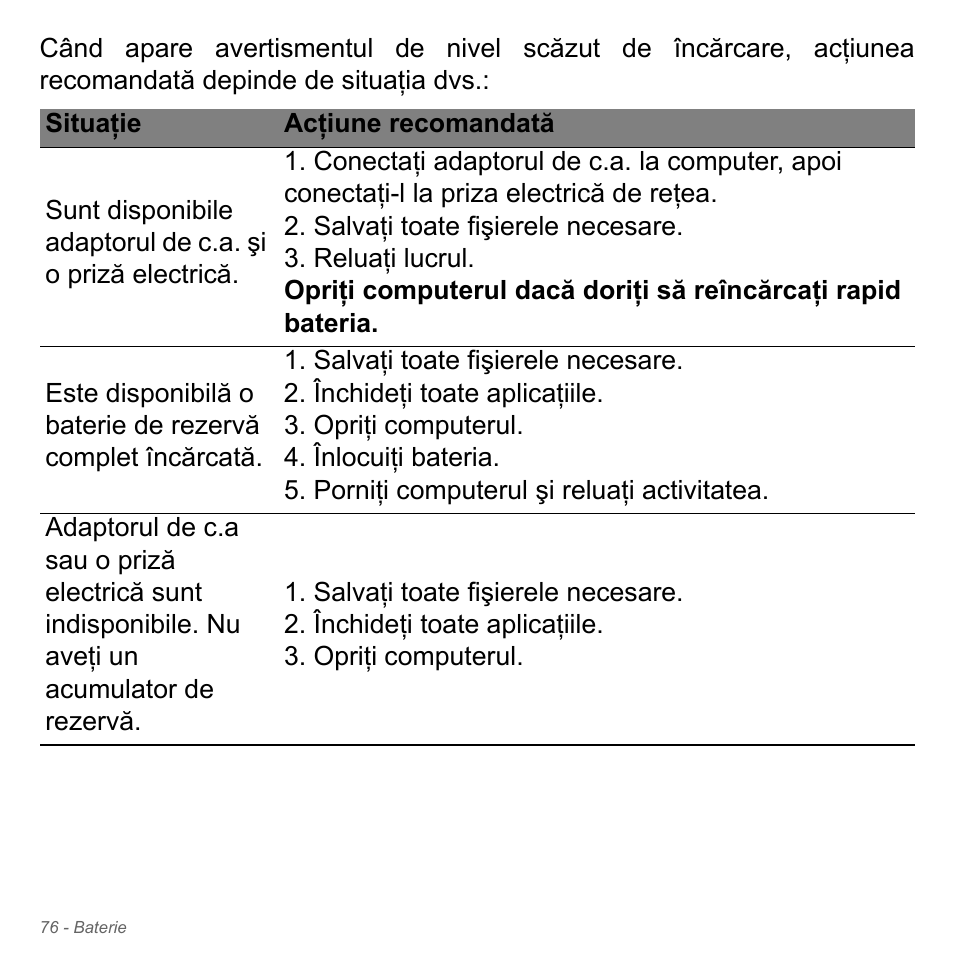 Acer Aspire V5-551G User Manual | Page 2260 / 3584