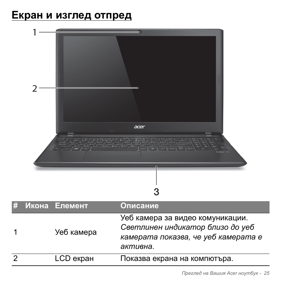 Екран и изглед отпред | Acer Aspire V5-551G User Manual | Page 2333 / 3584