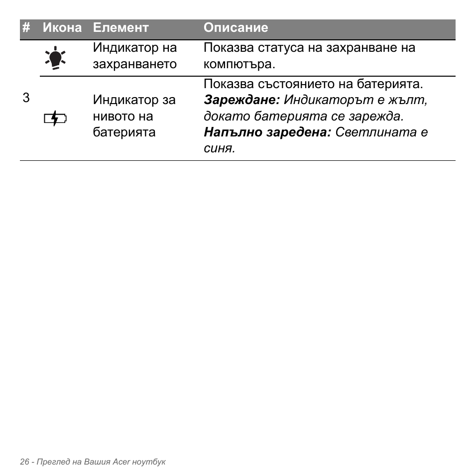 Acer Aspire V5-551G User Manual | Page 2334 / 3584