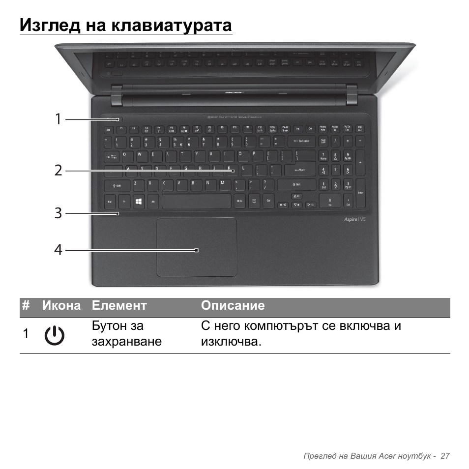 Изглед на клавиатурата | Acer Aspire V5-551G User Manual | Page 2335 / 3584