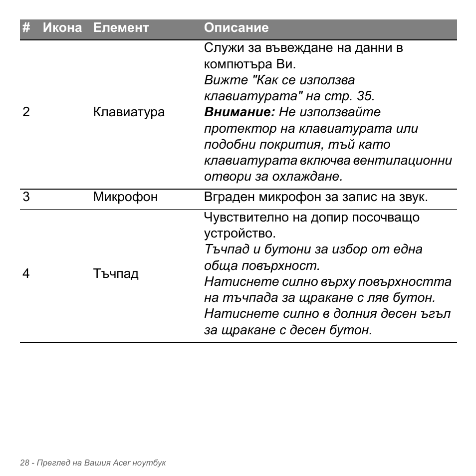 Acer Aspire V5-551G User Manual | Page 2336 / 3584