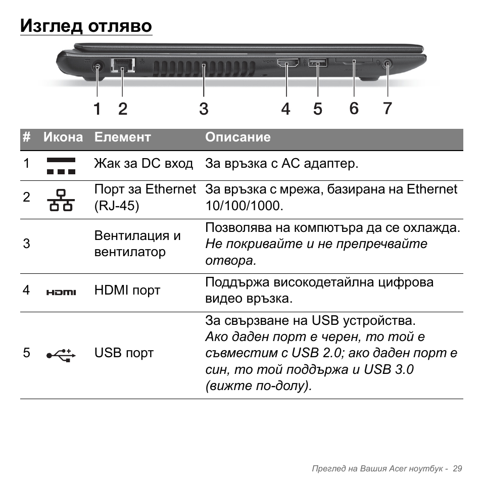 Изглед отляво | Acer Aspire V5-551G User Manual | Page 2337 / 3584