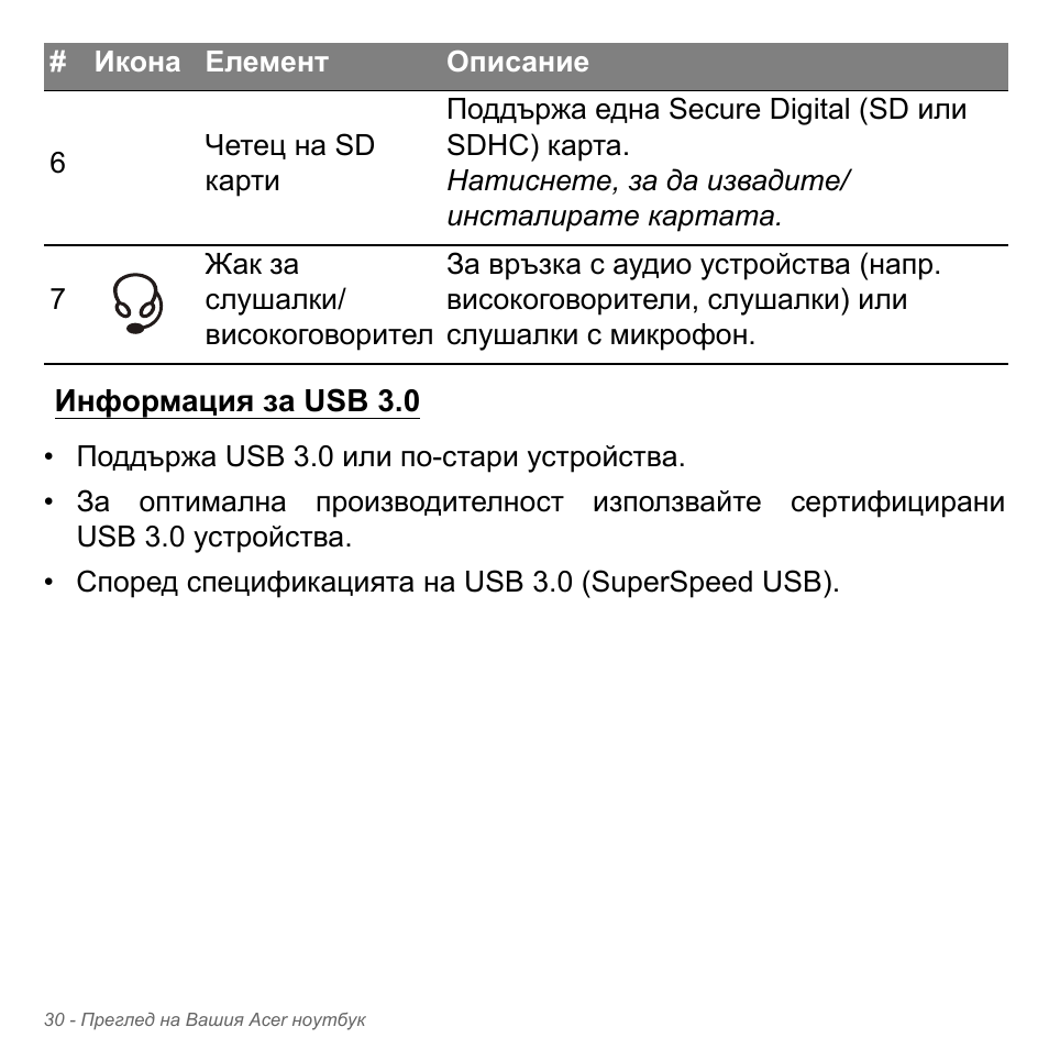 Информация за usb 3.0 | Acer Aspire V5-551G User Manual | Page 2338 / 3584