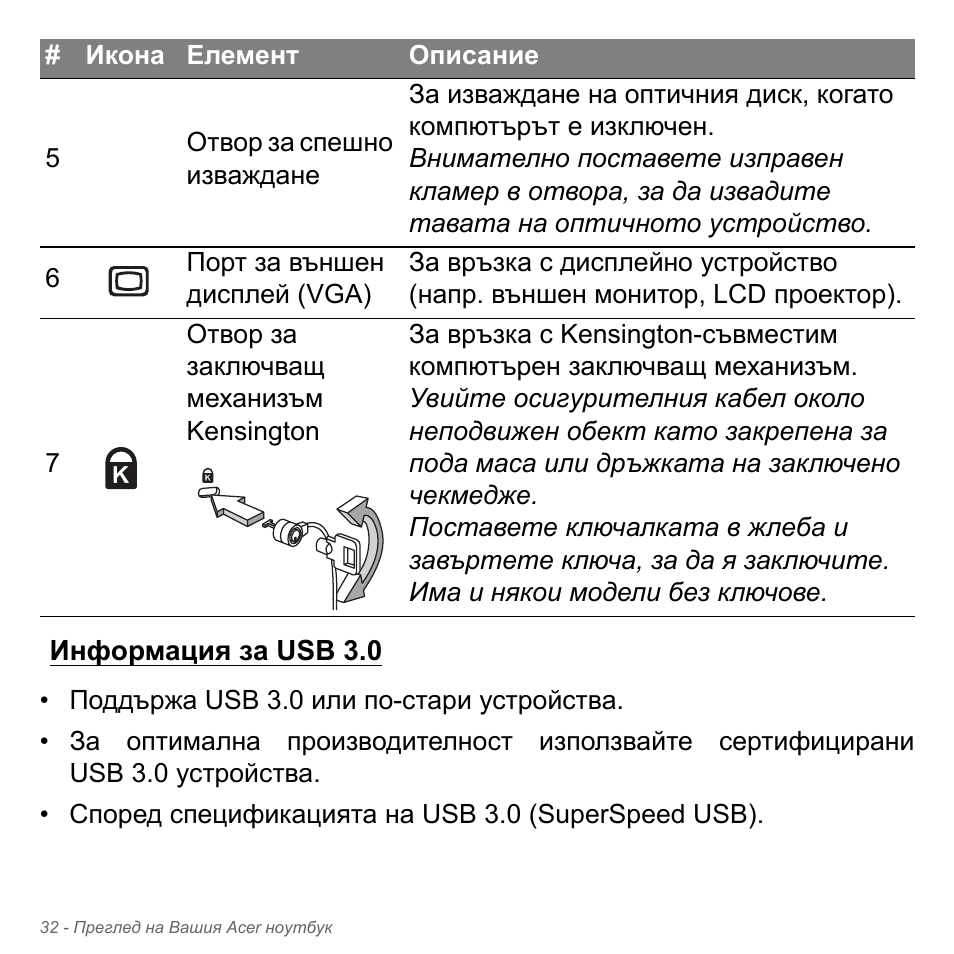 Информация за usb 3.0 | Acer Aspire V5-551G User Manual | Page 2340 / 3584
