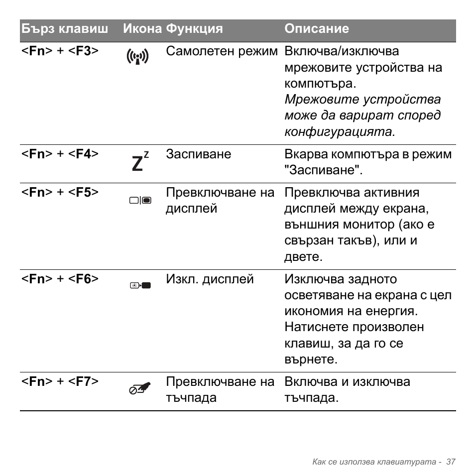 Acer Aspire V5-551G User Manual | Page 2345 / 3584