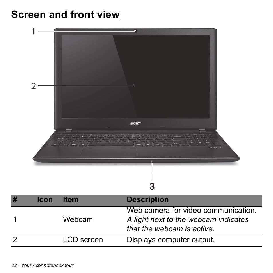 Screen and front view | Acer Aspire V5-551G User Manual | Page 24 / 3584