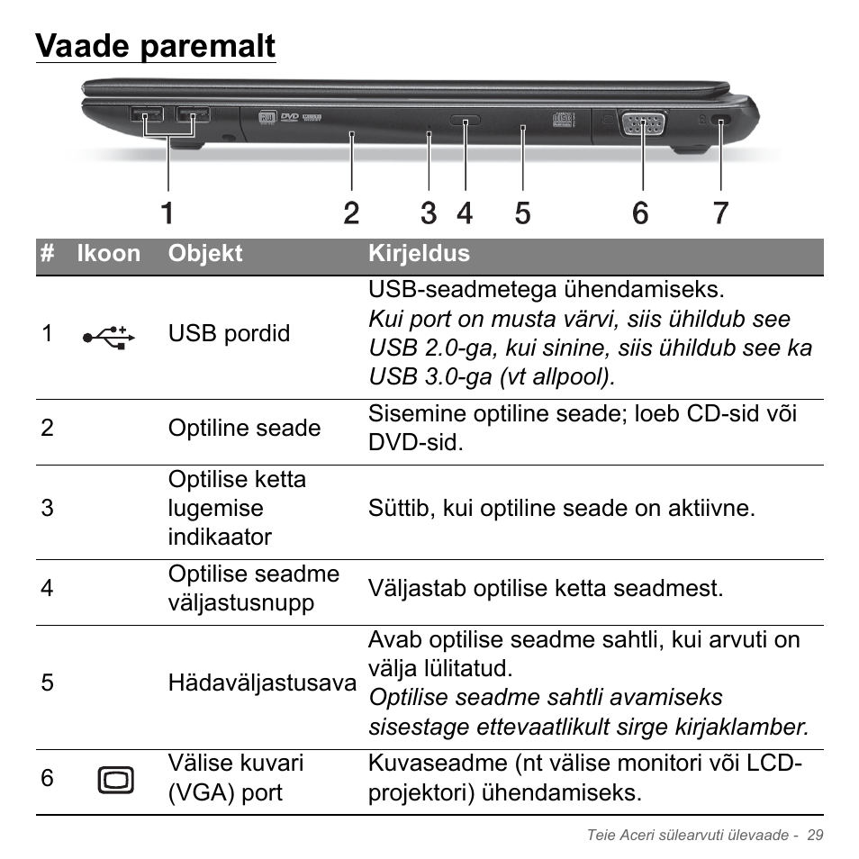 Vaade paremalt | Acer Aspire V5-551G User Manual | Page 2467 / 3584