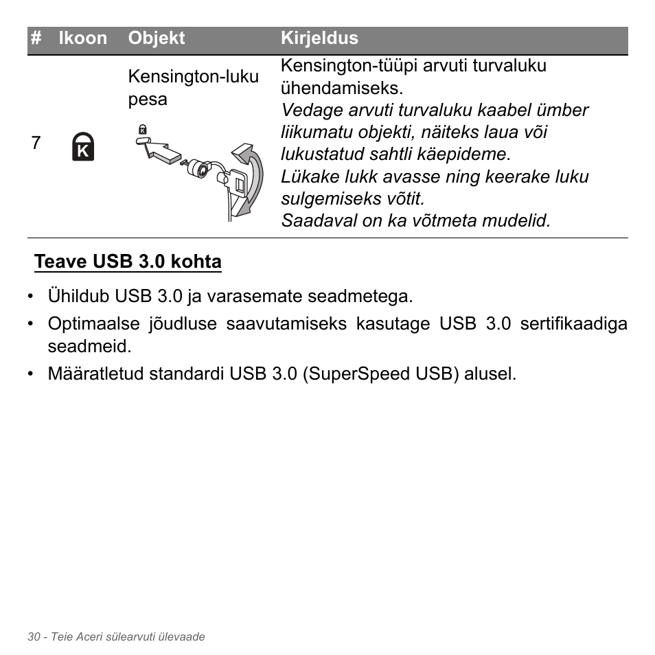 Teave usb 3.0 kohta | Acer Aspire V5-551G User Manual | Page 2468 / 3584