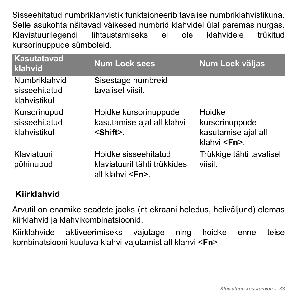 Kiirklahvid | Acer Aspire V5-551G User Manual | Page 2471 / 3584