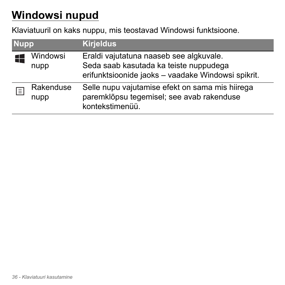 Windowsi nupud | Acer Aspire V5-551G User Manual | Page 2474 / 3584