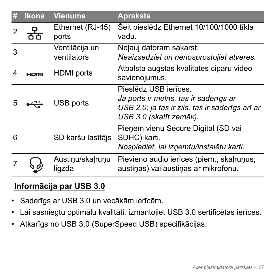 Informācija par usb 3.0 | Acer Aspire V5-551G User Manual | Page 2579 / 3584