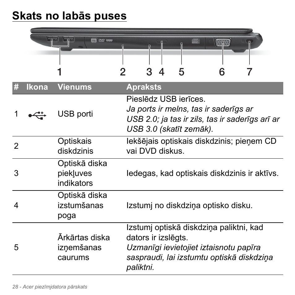 Skats no labās puses | Acer Aspire V5-551G User Manual | Page 2580 / 3584