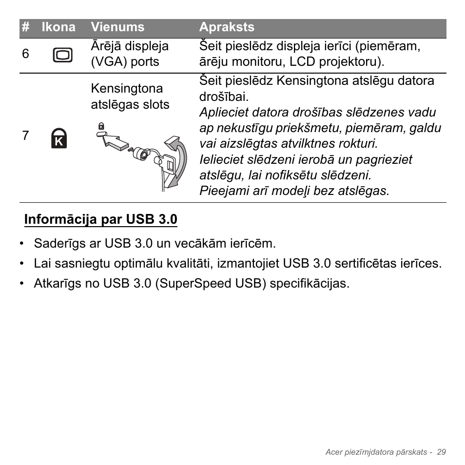 Informācija par usb 3.0 | Acer Aspire V5-551G User Manual | Page 2581 / 3584