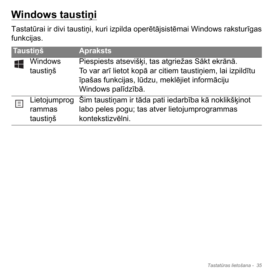 Windows taustiņi | Acer Aspire V5-551G User Manual | Page 2587 / 3584