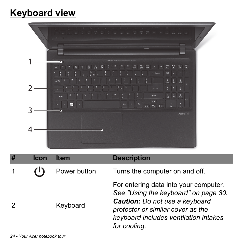 Keyboard view | Acer Aspire V5-551G User Manual | Page 26 / 3584