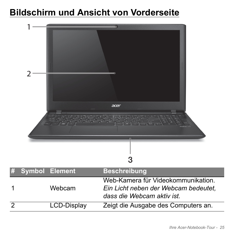 Bildschirm und ansicht von vorderseite | Acer Aspire V5-551G User Manual | Page 265 / 3584