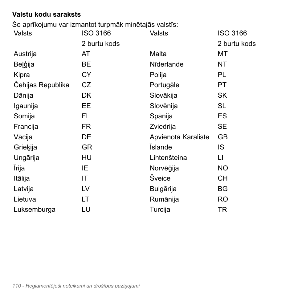 Acer Aspire V5-551G User Manual | Page 2662 / 3584