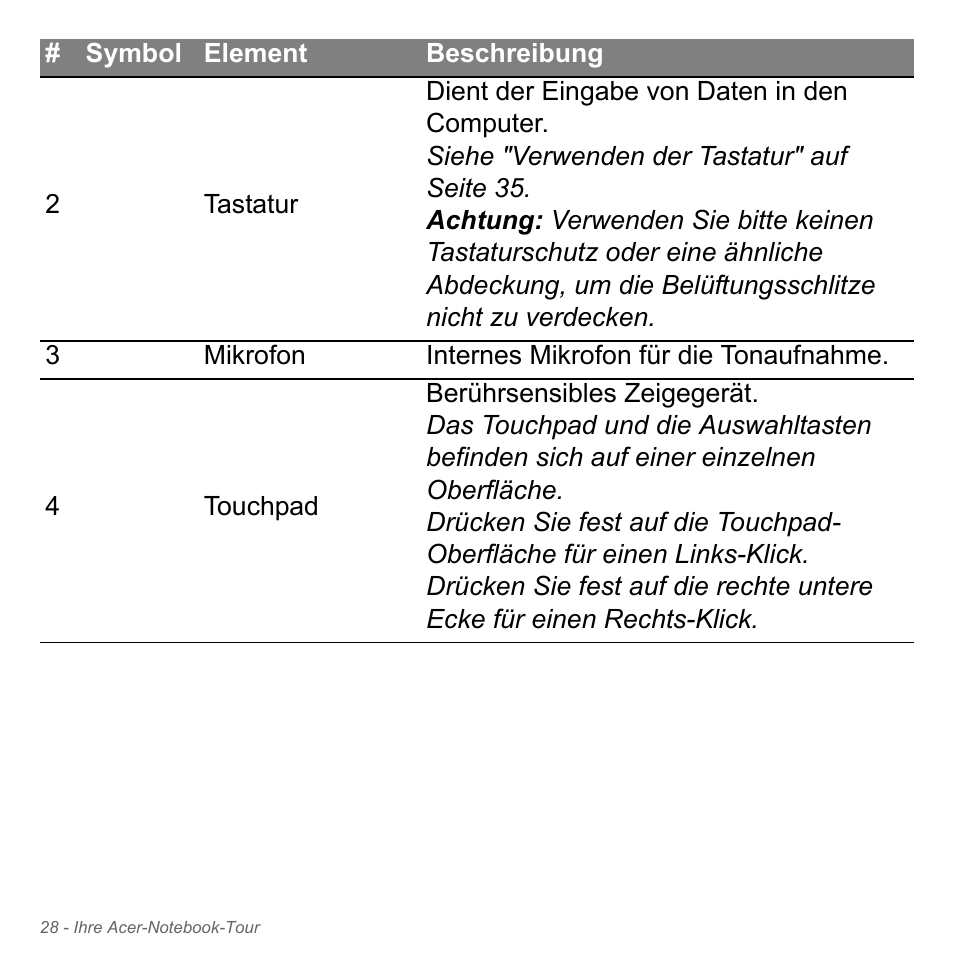 Acer Aspire V5-551G User Manual | Page 268 / 3584