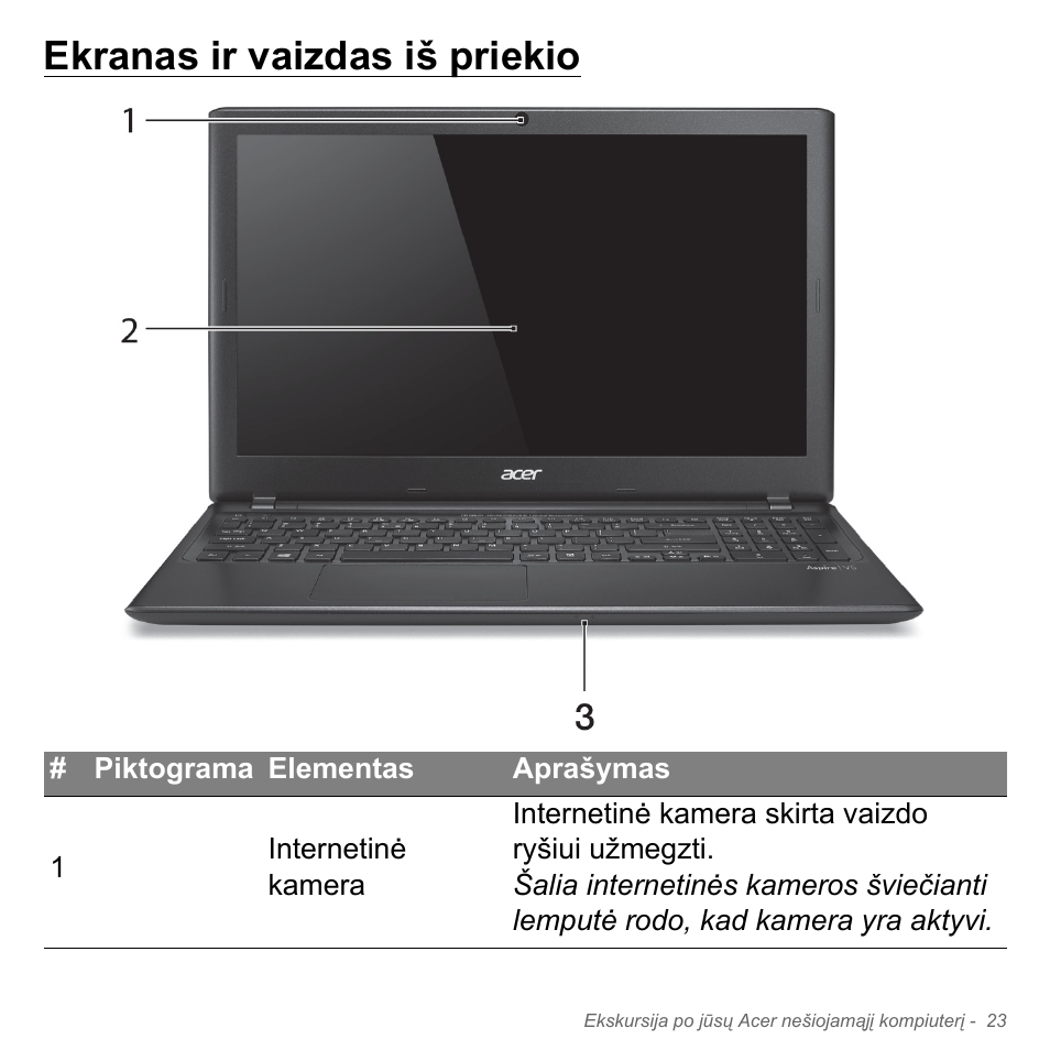 Ekranas ir vaizdas iš priekio | Acer Aspire V5-551G User Manual | Page 2689 / 3584