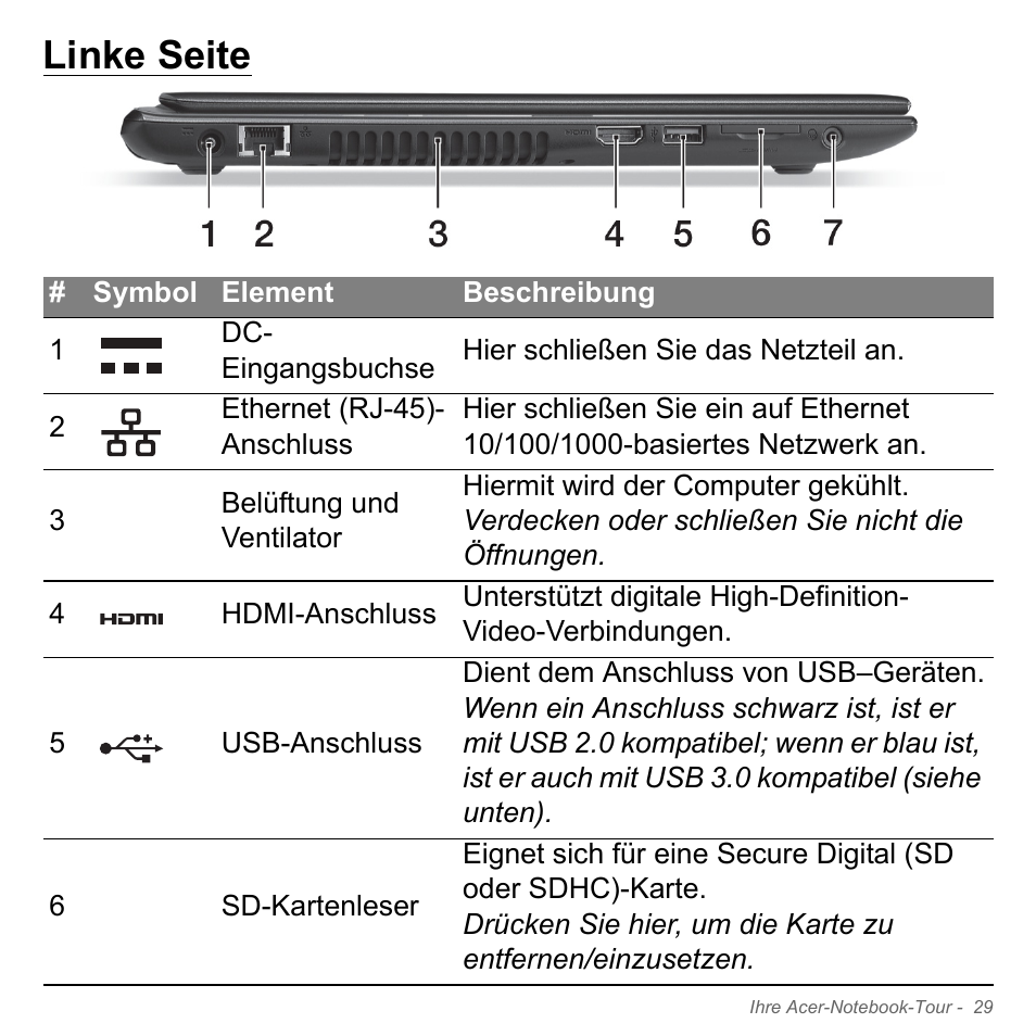 Linke seite | Acer Aspire V5-551G User Manual | Page 269 / 3584