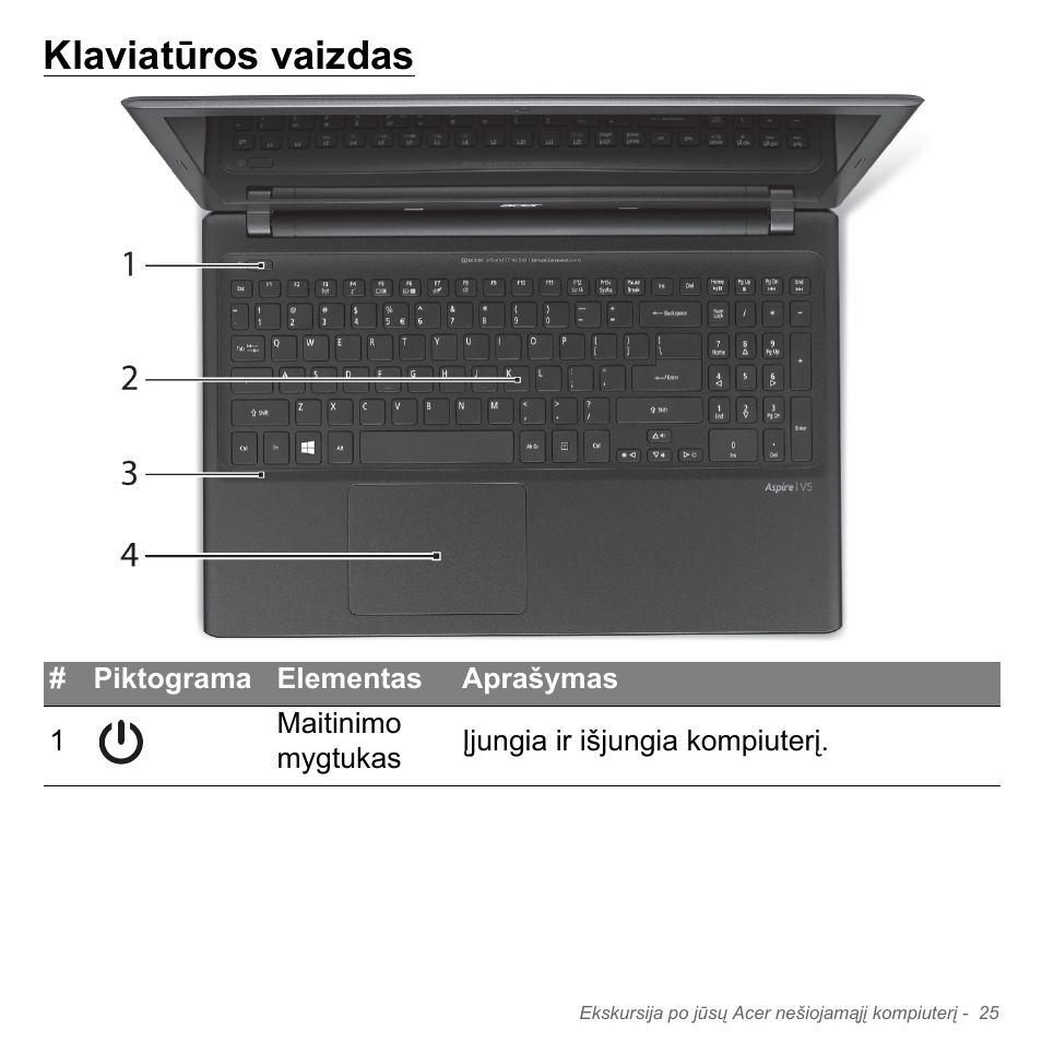 Klaviatūros vaizdas | Acer Aspire V5-551G User Manual | Page 2691 / 3584