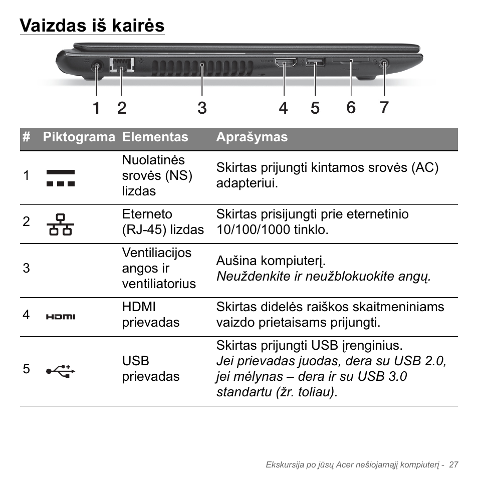 Vaizdas iš kairės | Acer Aspire V5-551G User Manual | Page 2693 / 3584