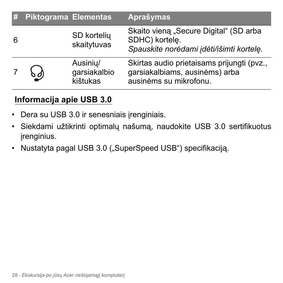 Informacija apie usb 3.0 | Acer Aspire V5-551G User Manual | Page 2694 / 3584