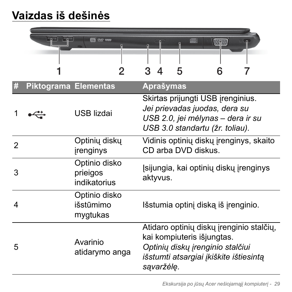 Vaizdas iš dešinės | Acer Aspire V5-551G User Manual | Page 2695 / 3584