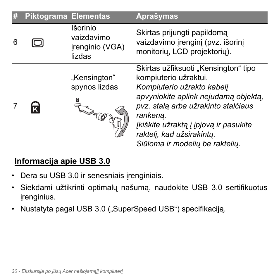 Informacija apie usb 3.0 | Acer Aspire V5-551G User Manual | Page 2696 / 3584