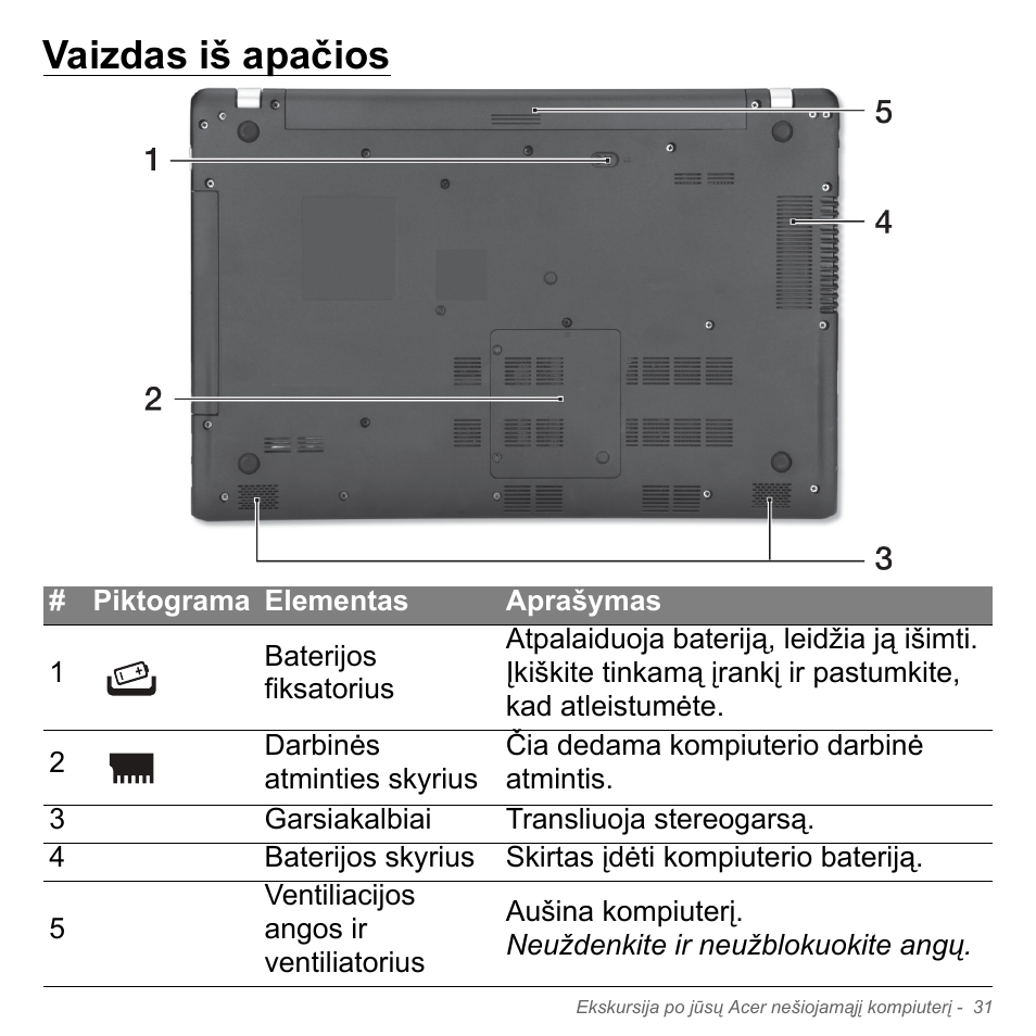 Vaizdas iš apačios | Acer Aspire V5-551G User Manual | Page 2697 / 3584
