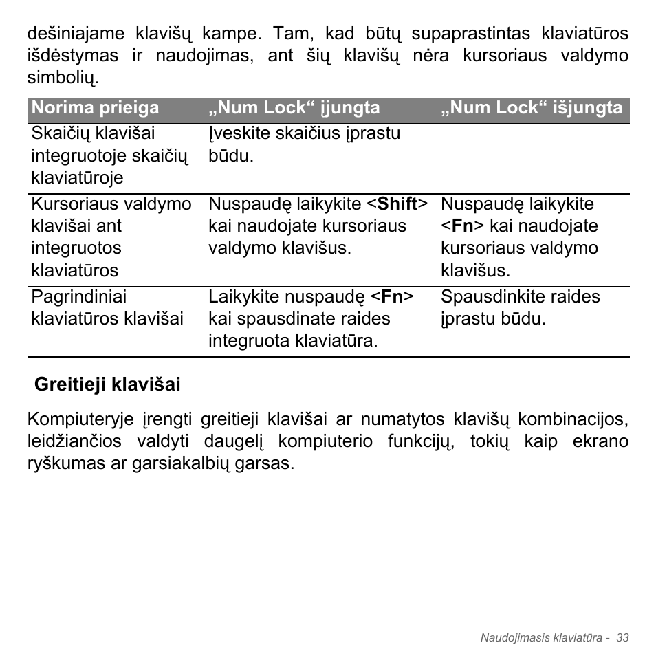 Greitieji klavišai | Acer Aspire V5-551G User Manual | Page 2699 / 3584
