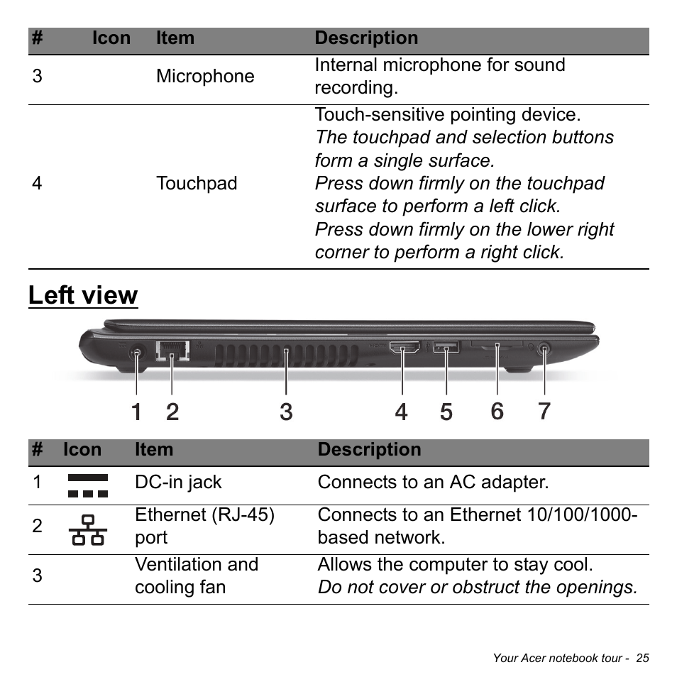 Left view | Acer Aspire V5-551G User Manual | Page 27 / 3584