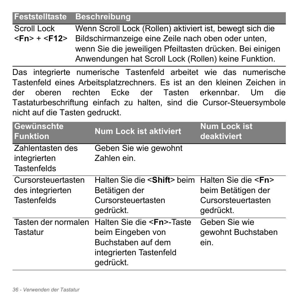 Acer Aspire V5-551G User Manual | Page 276 / 3584