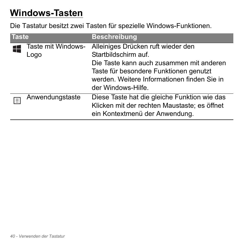 Windows-tasten | Acer Aspire V5-551G User Manual | Page 280 / 3584