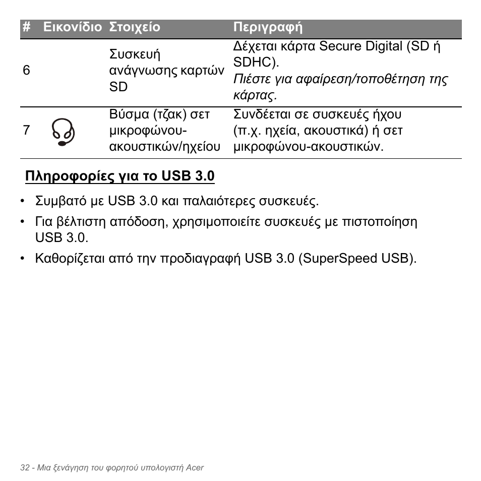 Πληροφορίες για το usb 3.0 | Acer Aspire V5-551G User Manual | Page 2816 / 3584