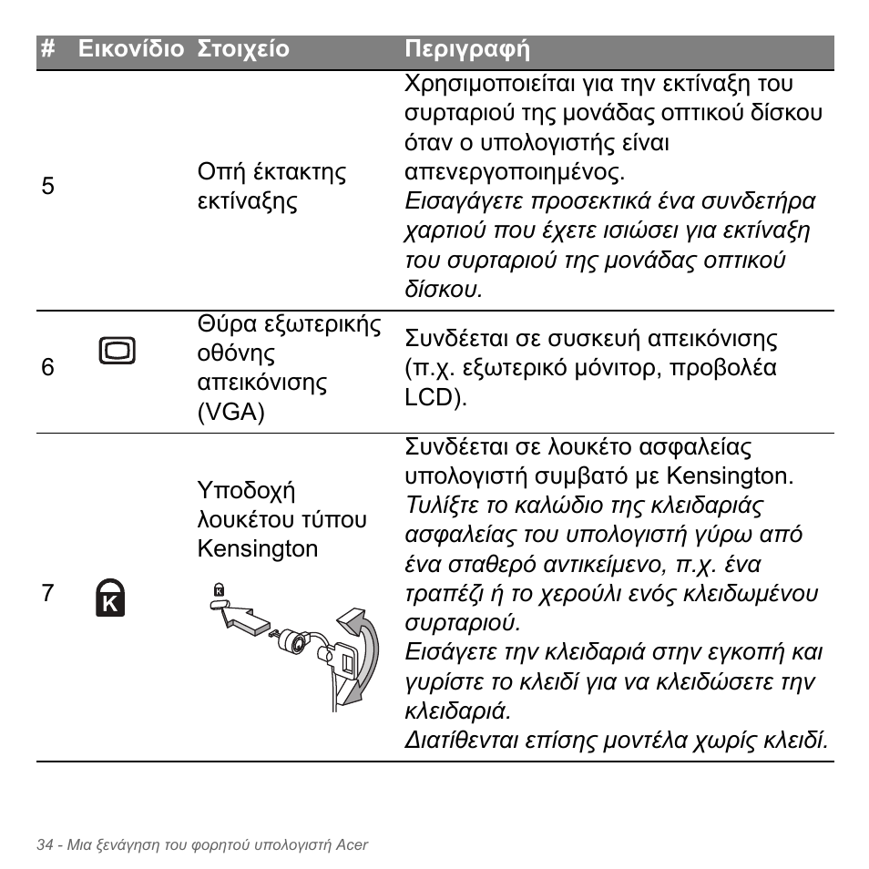 Acer Aspire V5-551G User Manual | Page 2818 / 3584