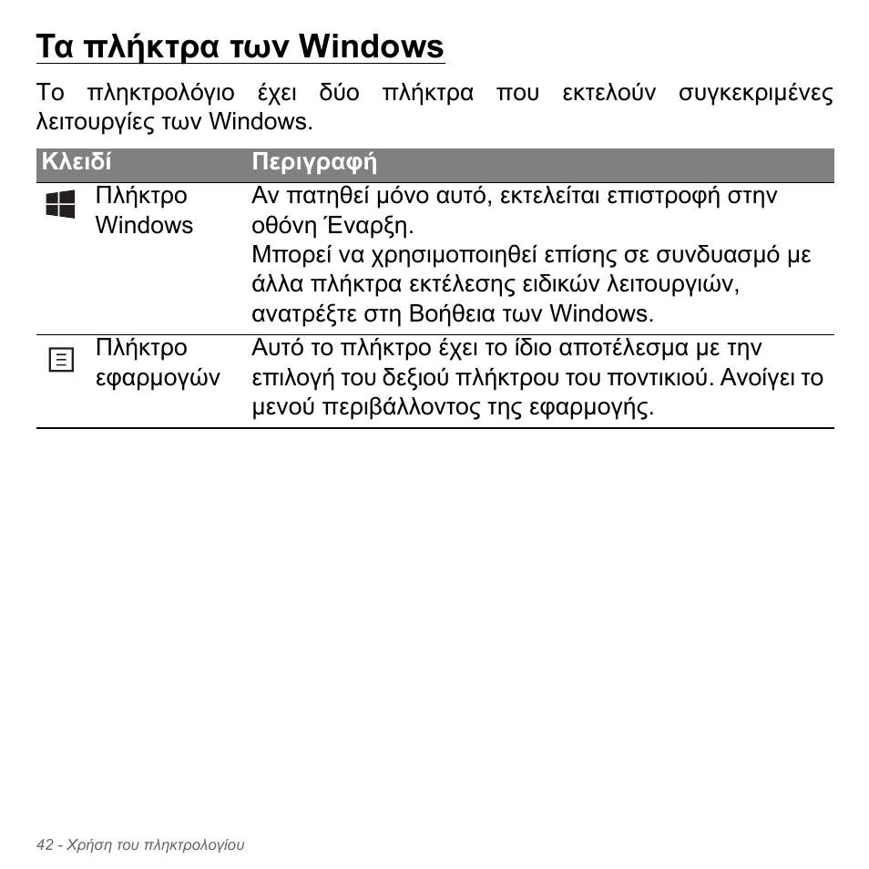 Τα πλήκτρα των windows | Acer Aspire V5-551G User Manual | Page 2826 / 3584