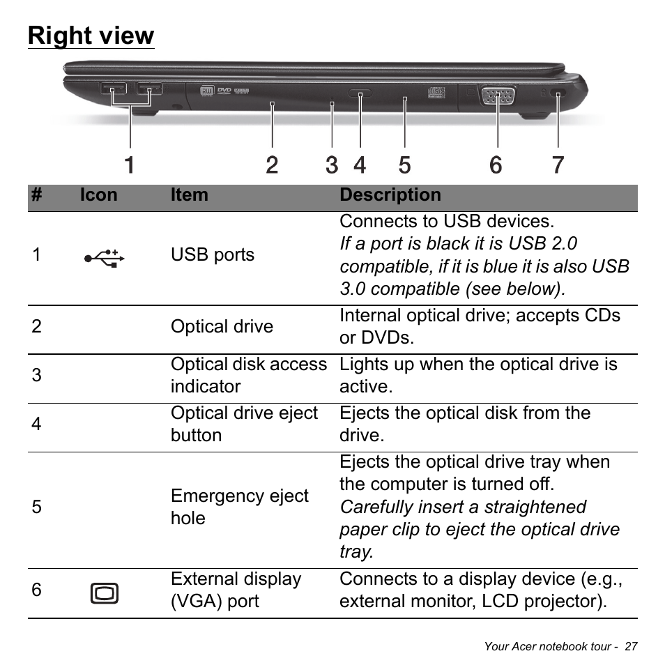 Right view | Acer Aspire V5-551G User Manual | Page 29 / 3584