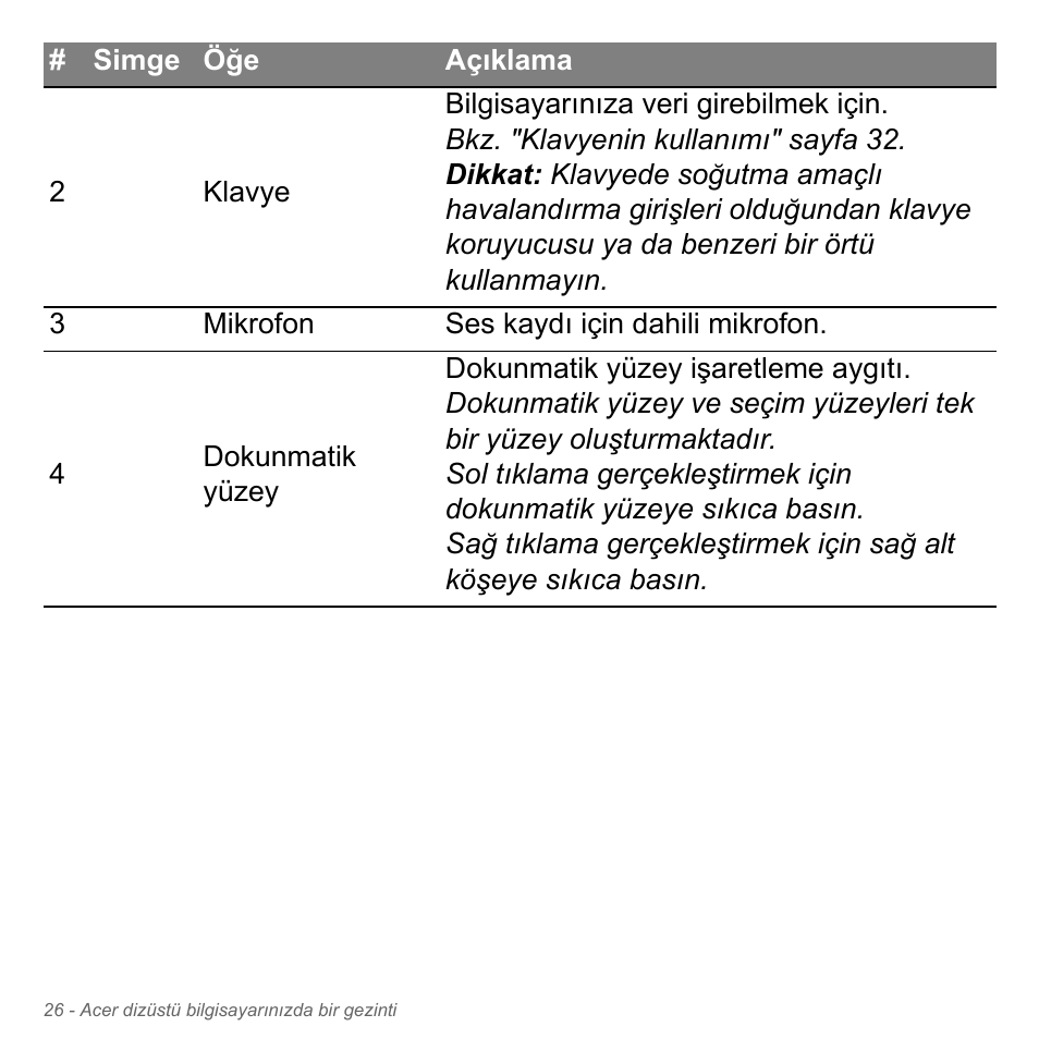 Acer Aspire V5-551G User Manual | Page 2946 / 3584