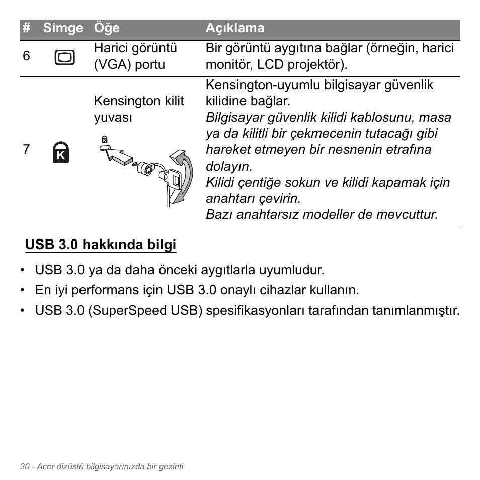 Usb 3.0 hakkında bilgi | Acer Aspire V5-551G User Manual | Page 2950 / 3584