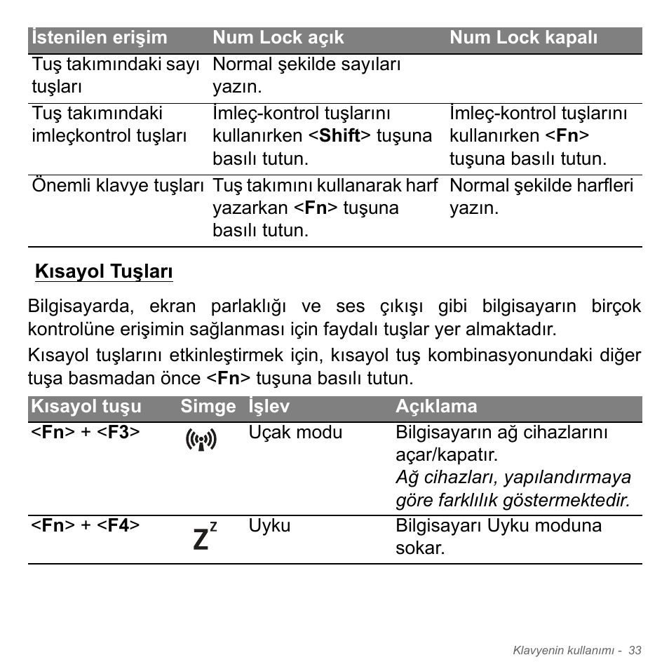 Kısayol tuşları | Acer Aspire V5-551G User Manual | Page 2953 / 3584