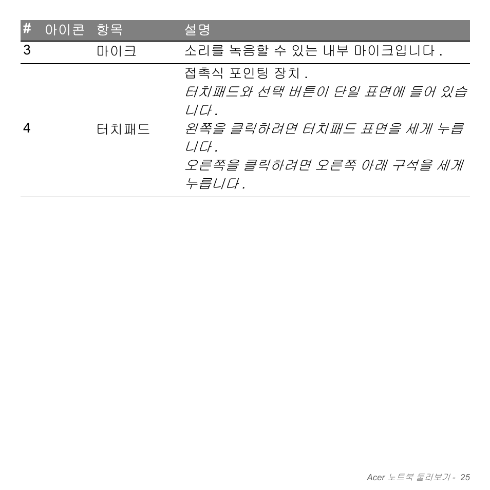 Acer Aspire V5-551G User Manual | Page 3061 / 3584