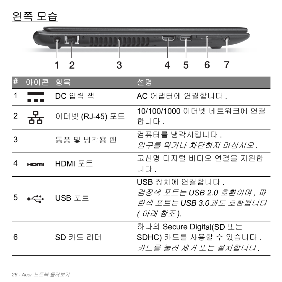 왼쪽 모습 | Acer Aspire V5-551G User Manual | Page 3062 / 3584